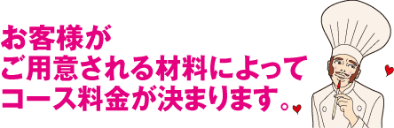 さて、ところであなたのお客様は何が食べたいのでしょう？